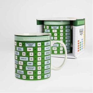 Spreadsheet Shortcut Mug